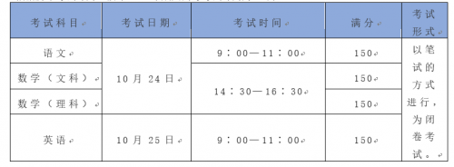 中山成人高考高起点报考